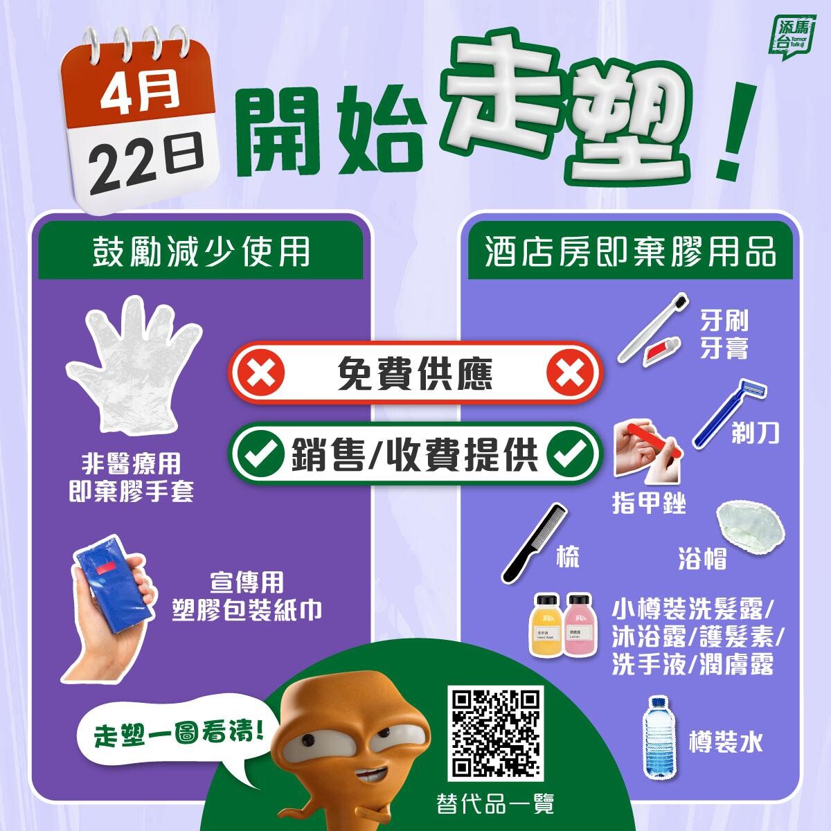 走塑｜4月22日首階段實施，酒店房即棄膠用品（添馬台）
